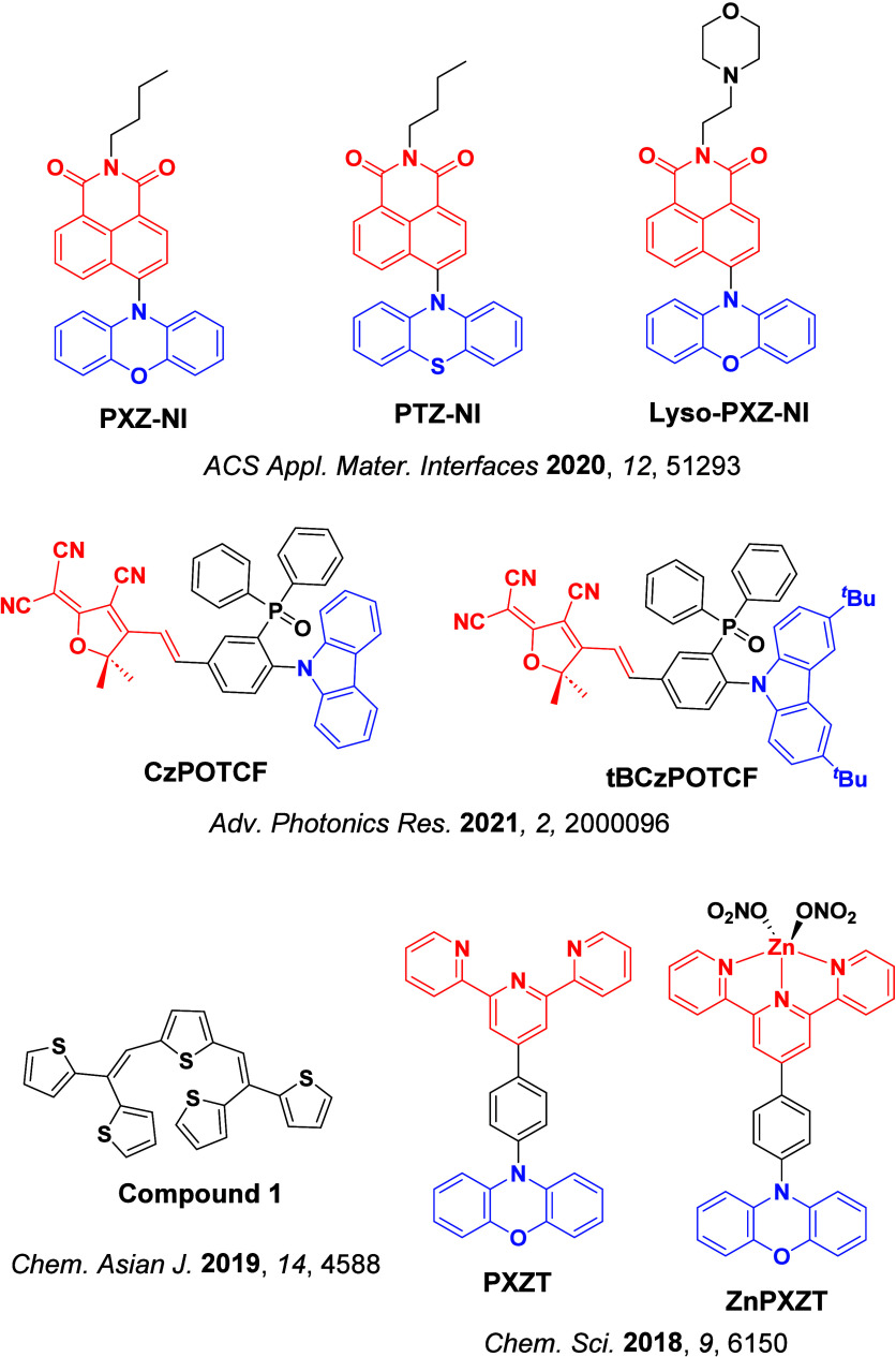 PMC12132800 – fig252