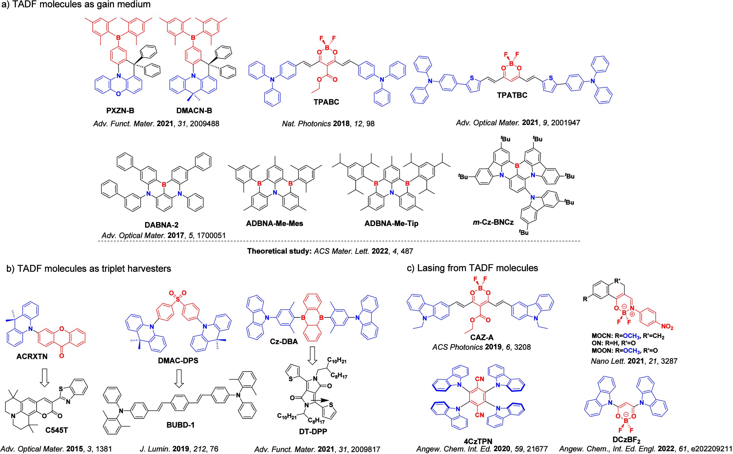 PMC12132800 – fig256