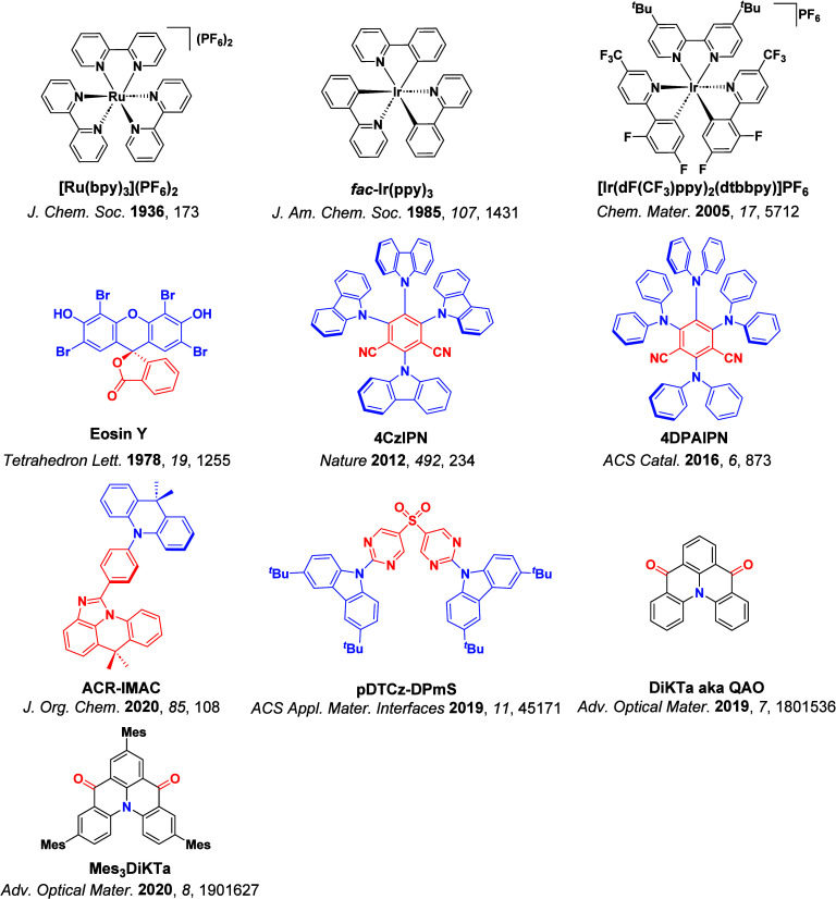 PMC12132800 – fig259