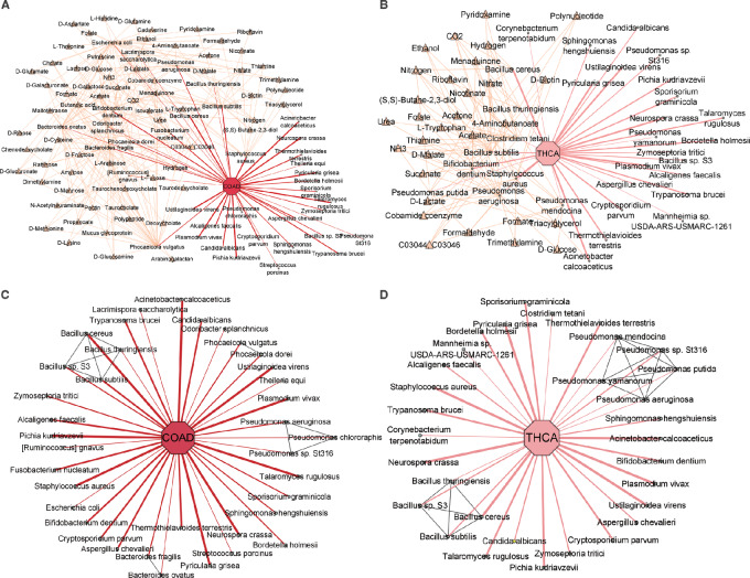 PMC10840455 – fig3