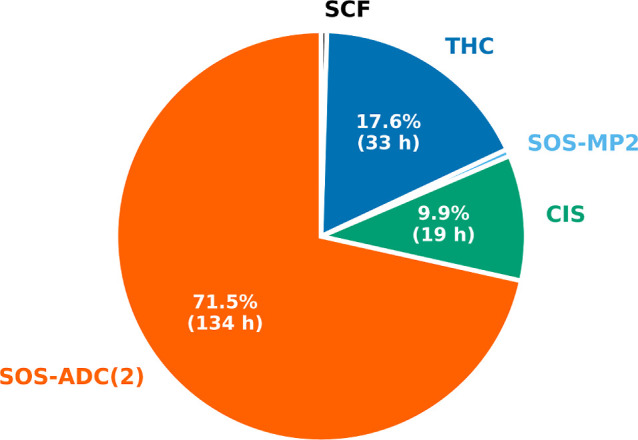 PMC12120923 – fig4