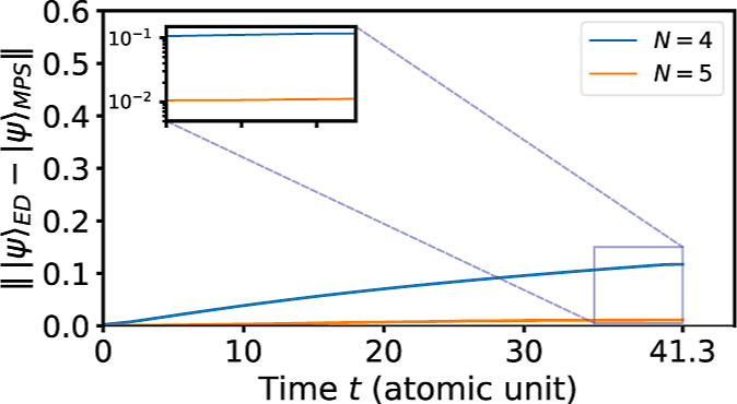 PMC12288016 – fig8