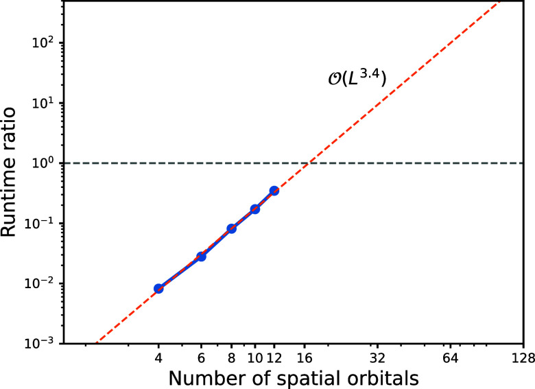 PMC12288016 – fig10