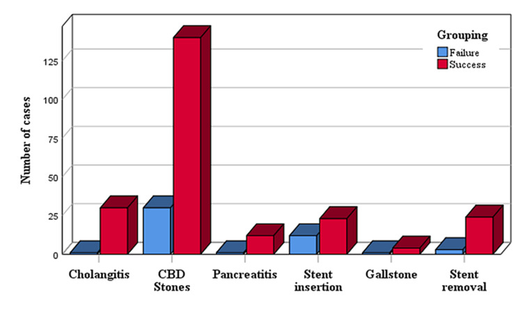 PMC8429881 – FIG2