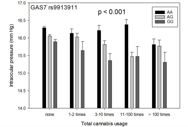 PMC8989065 – FIG1