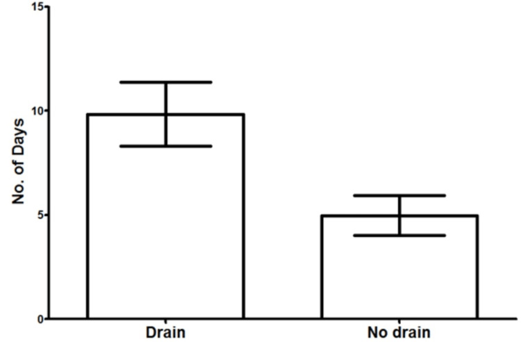 PMC9724891 – FIG1