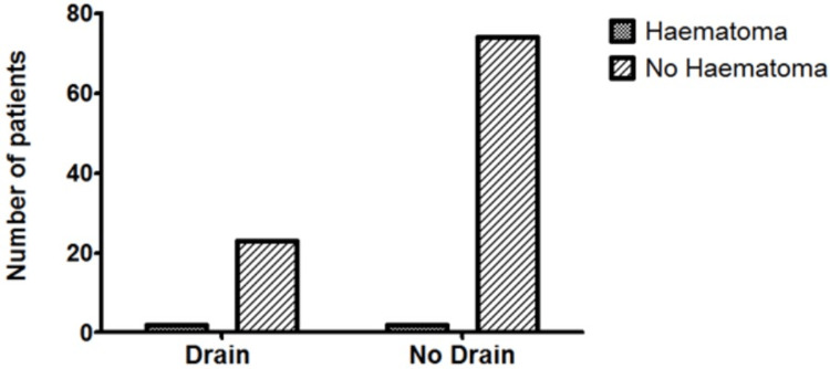 PMC9724891 – FIG4