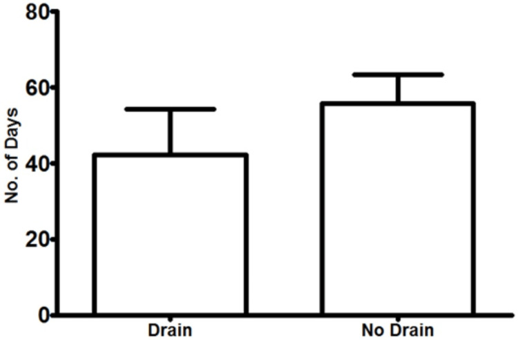 PMC9724891 – FIG5