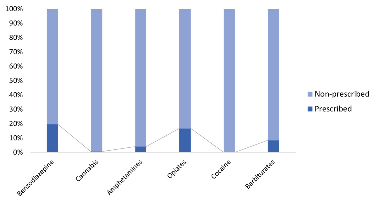 PMC10117230 – FIG1