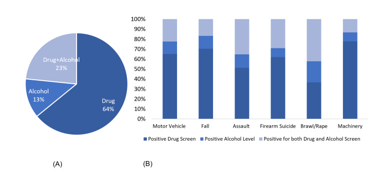 PMC10117230 – FIG2
