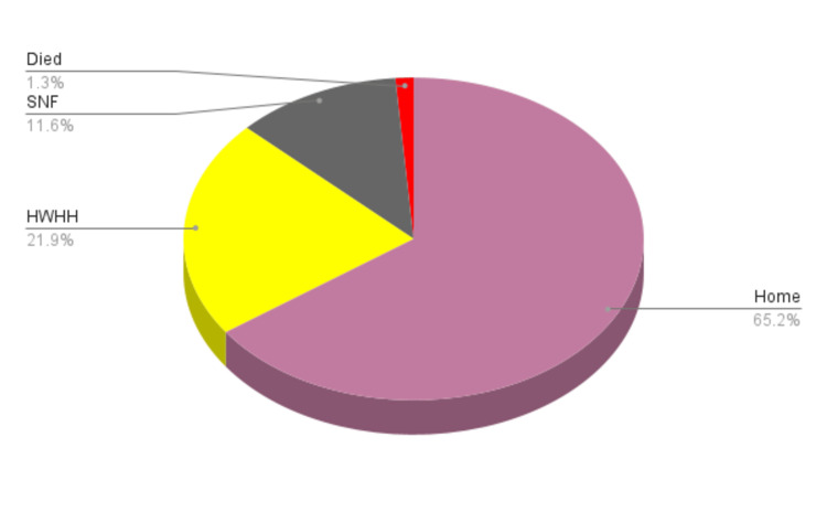 PMC10207841 – FIG1