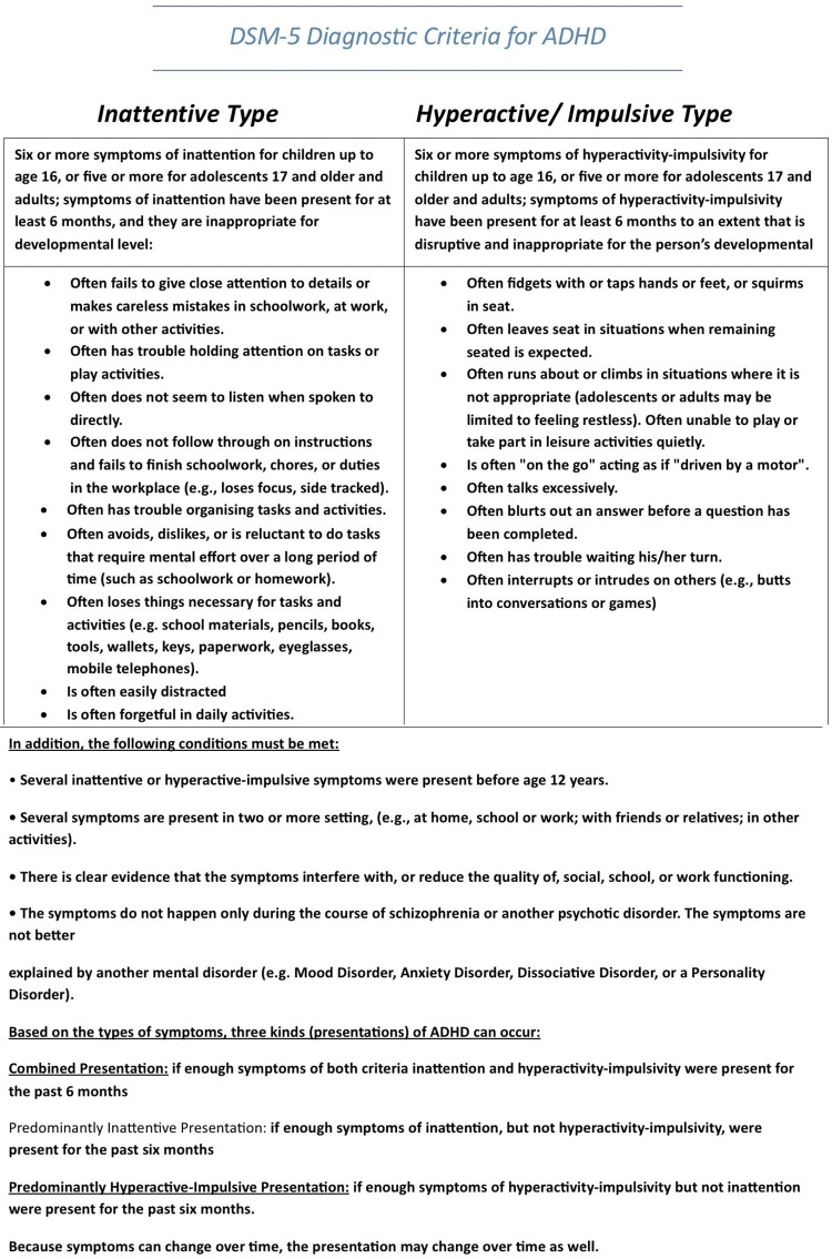 PMC10370827 – FIG2