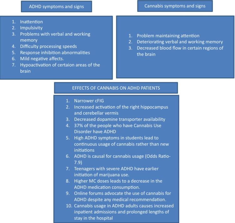 PMC10370827 – FIG3