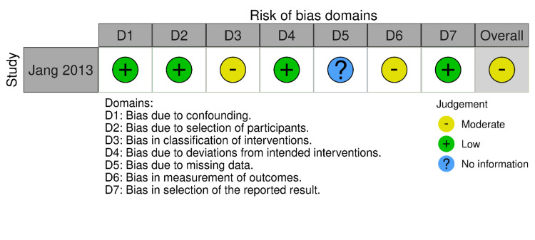 PMC10630706 – FIG4