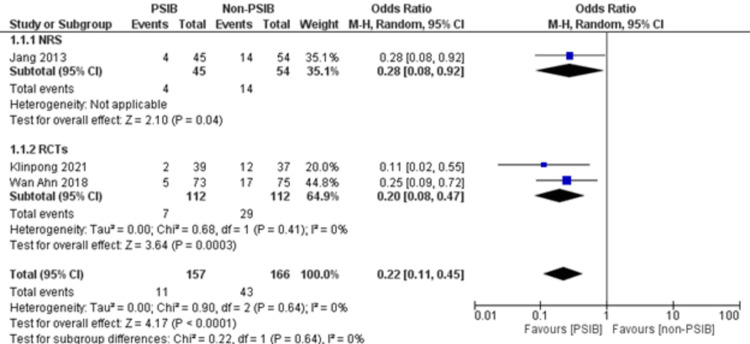 PMC10630706 – FIG6