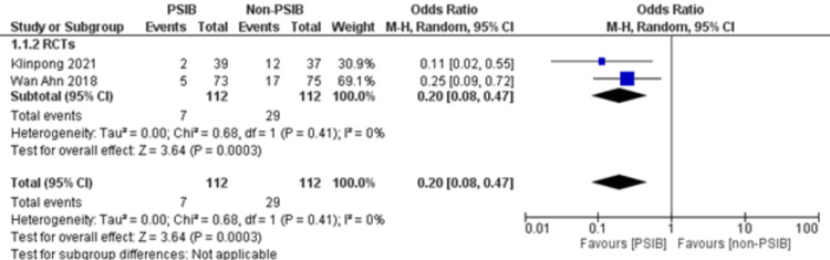 PMC10630706 – FIG11
