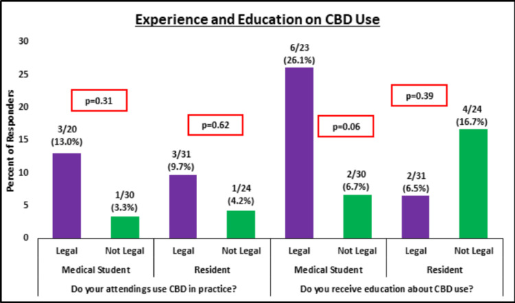 PMC10653979 – FIG1
