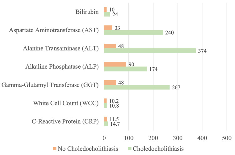 PMC10600618 – FIG3