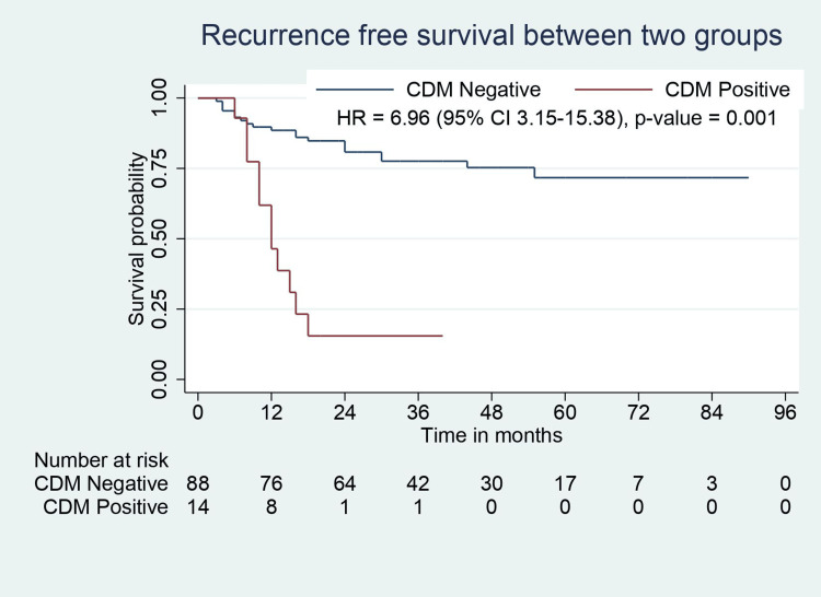 PMC10788702 – FIG2