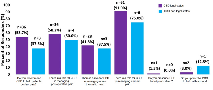 PMC10843240 – FIG1