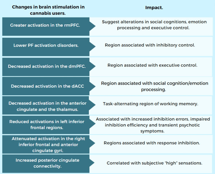 PMC10867711 – FIG6