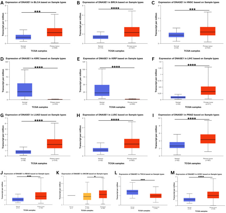 PMC11015913 – FIG2