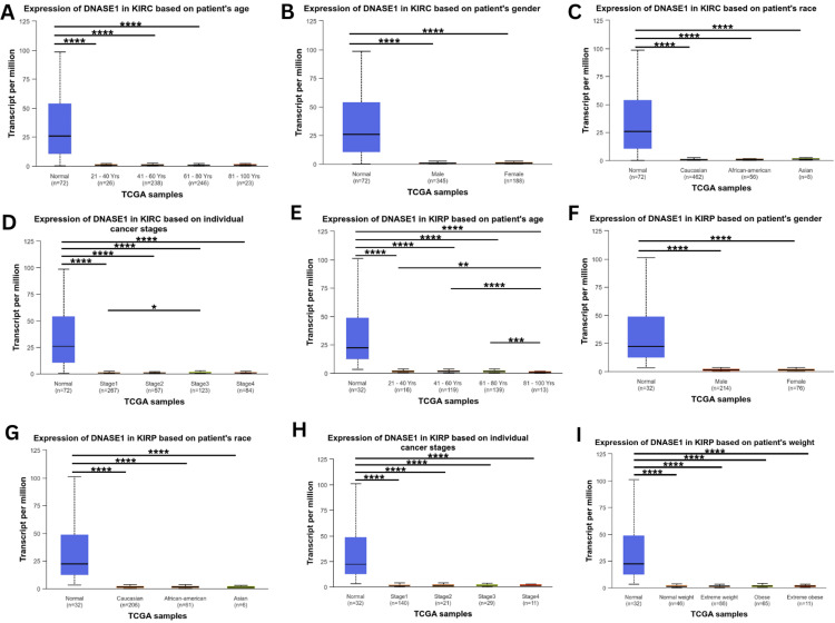 PMC11015913 – FIG3
