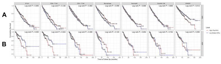 PMC11015913 – FIG5