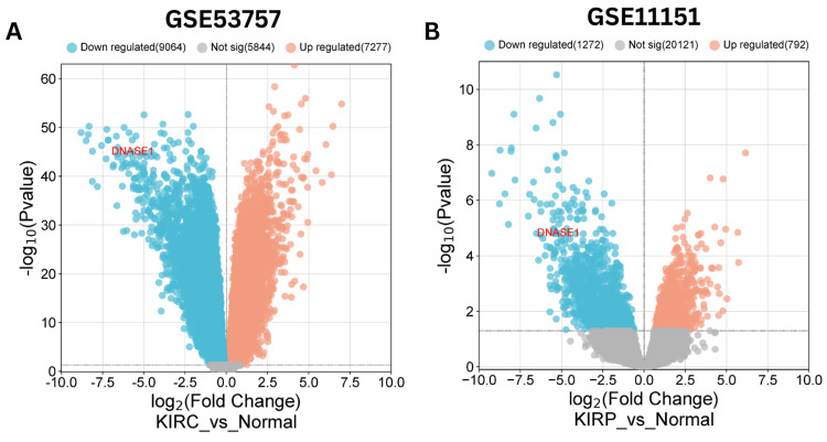 PMC11015913 – FIG8