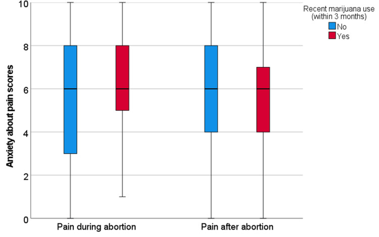 PMC11047799 – FIG1