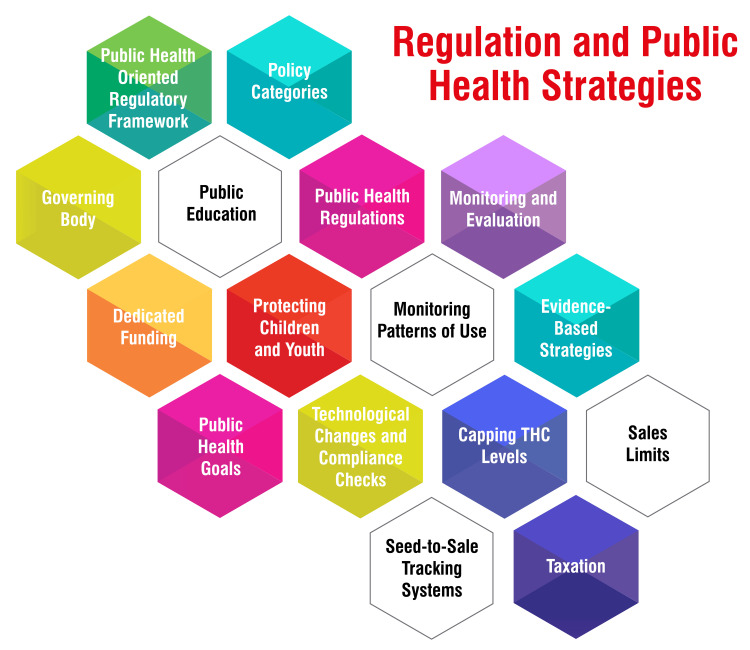 PMC11056232 – FIG1