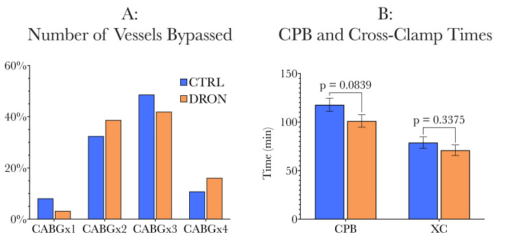 PMC11102566 – FIG4