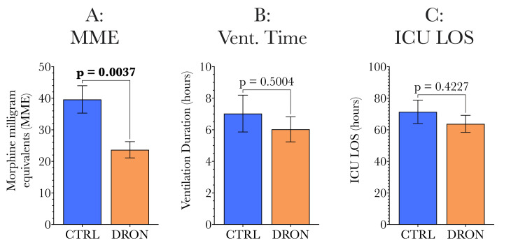 PMC11102566 – FIG5