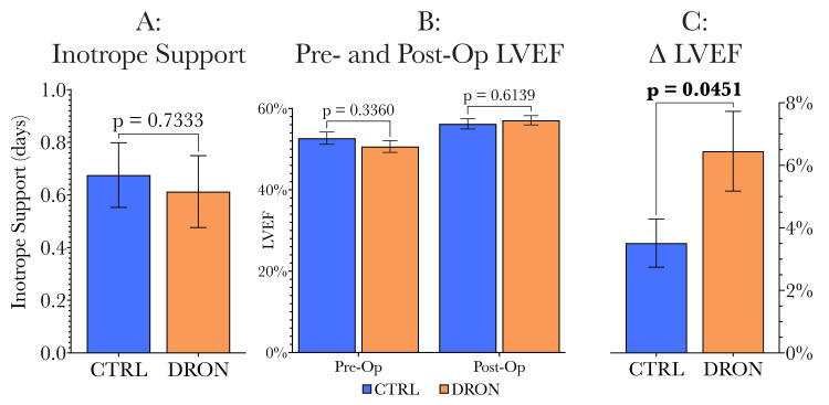 PMC11102566 – FIG6