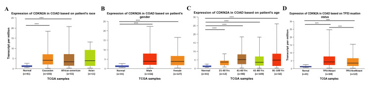 PMC11184547 – FIG4