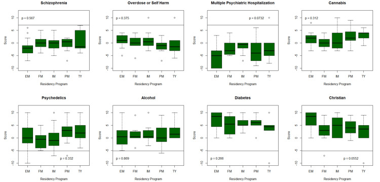 PMC11223569 – FIG2