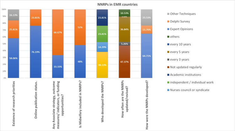 PMC11322553 – FIG2