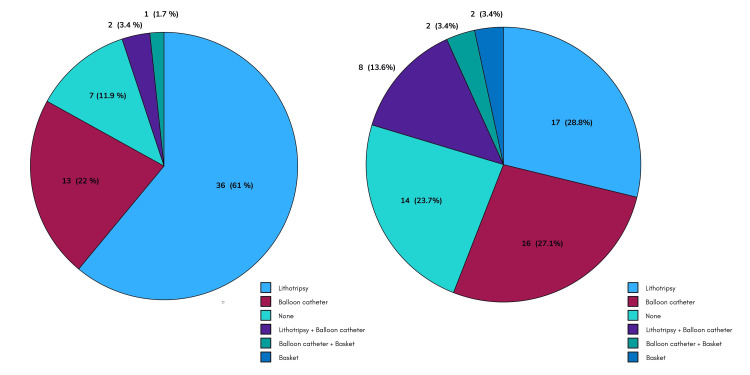 PMC11331015 – FIG4