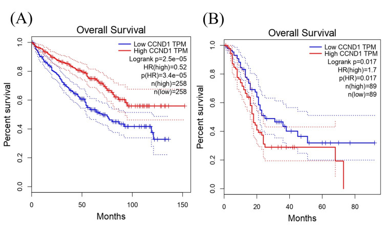 PMC11346133 – FIG13