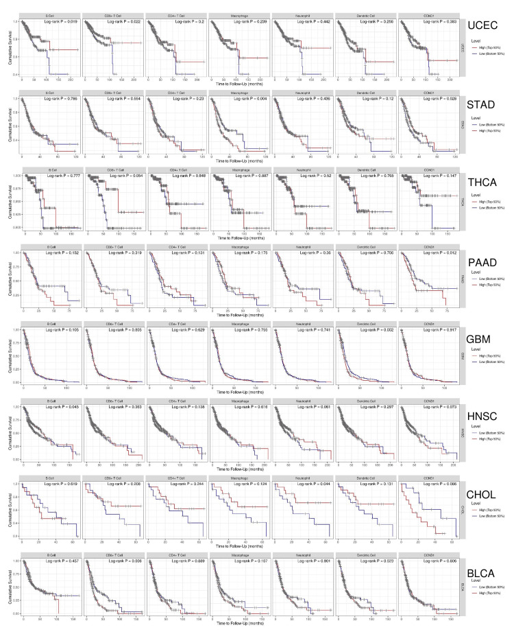 PMC11346133 – FIG14