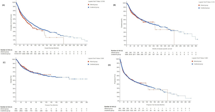 PMC11346133 – FIG17