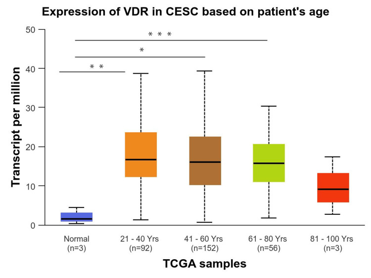 PMC11391166 – FIG4