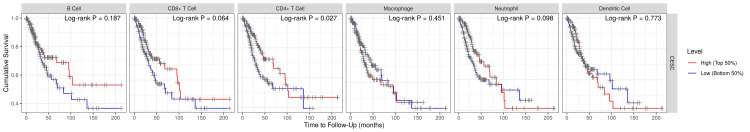 PMC11391166 – FIG8
