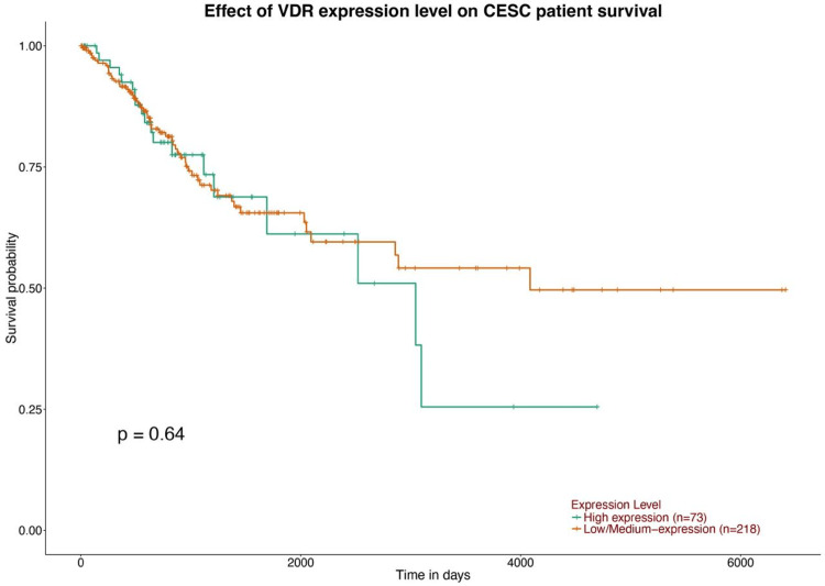 PMC11391166 – FIG9