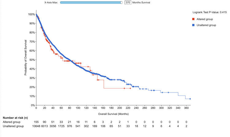 PMC11391166 – FIG11