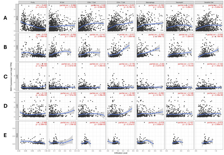 PMC11437519 – FIG6