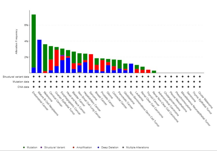 PMC11437519 – FIG10