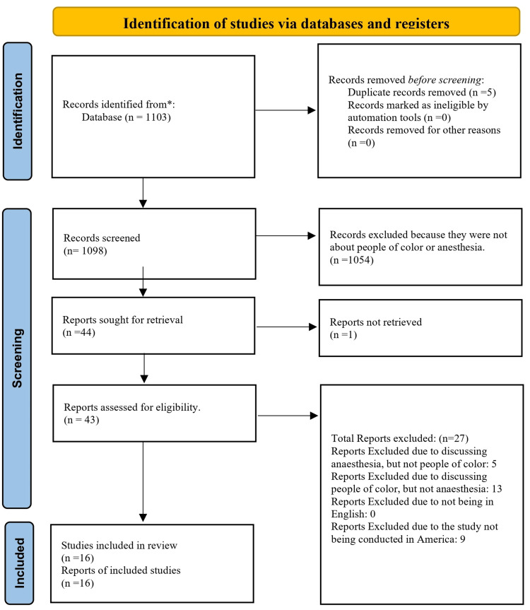 PMC11463891 – FIG1