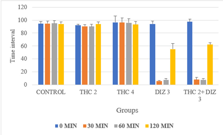 PMC11481424 – FIG3
