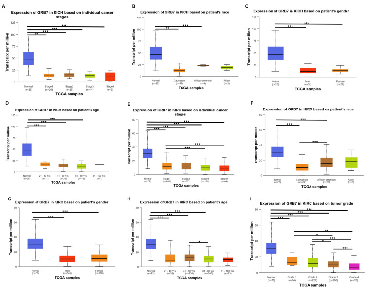 PMC11687406 – FIG4